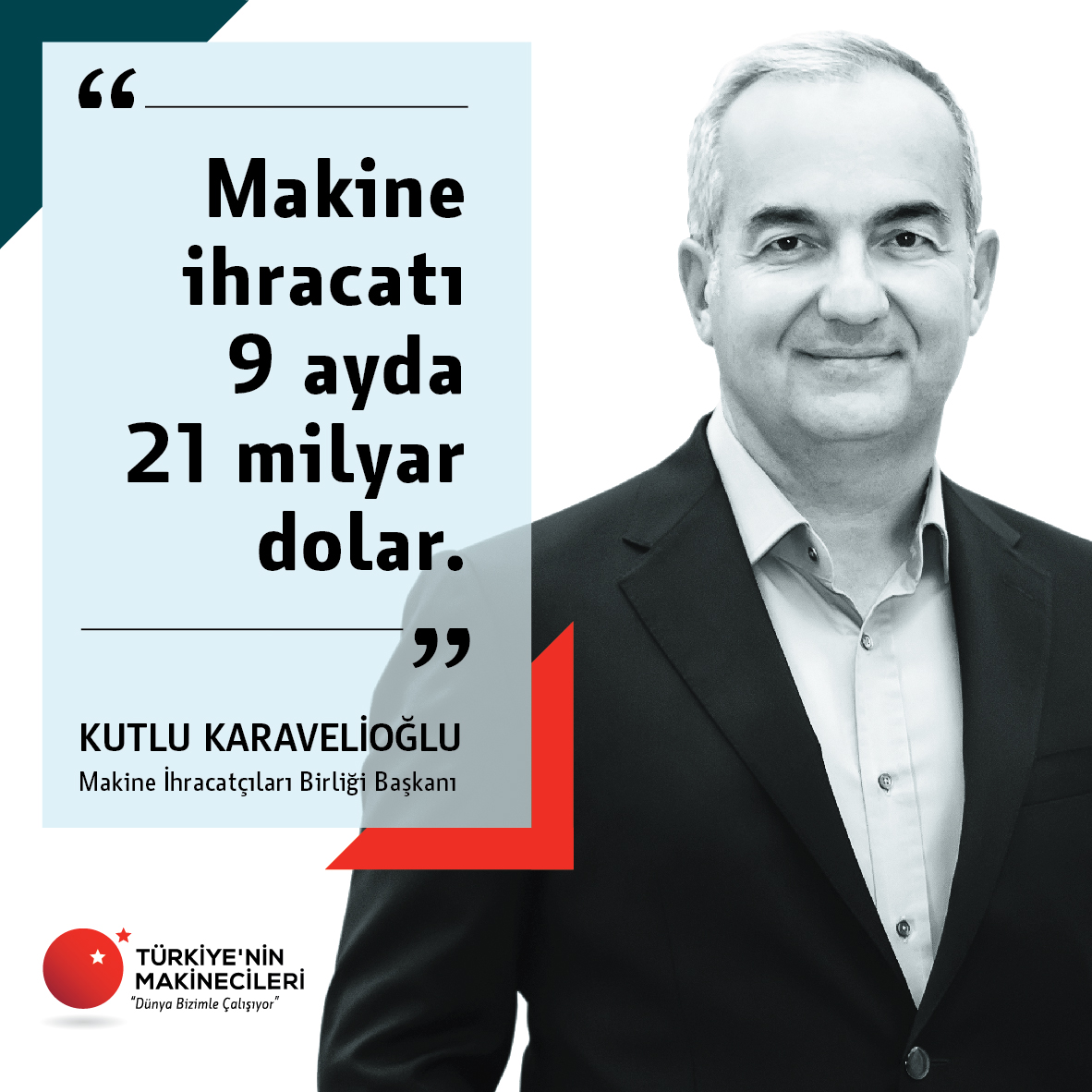 Bülten MAIB 2023-10 (Eylül Açıklaması)